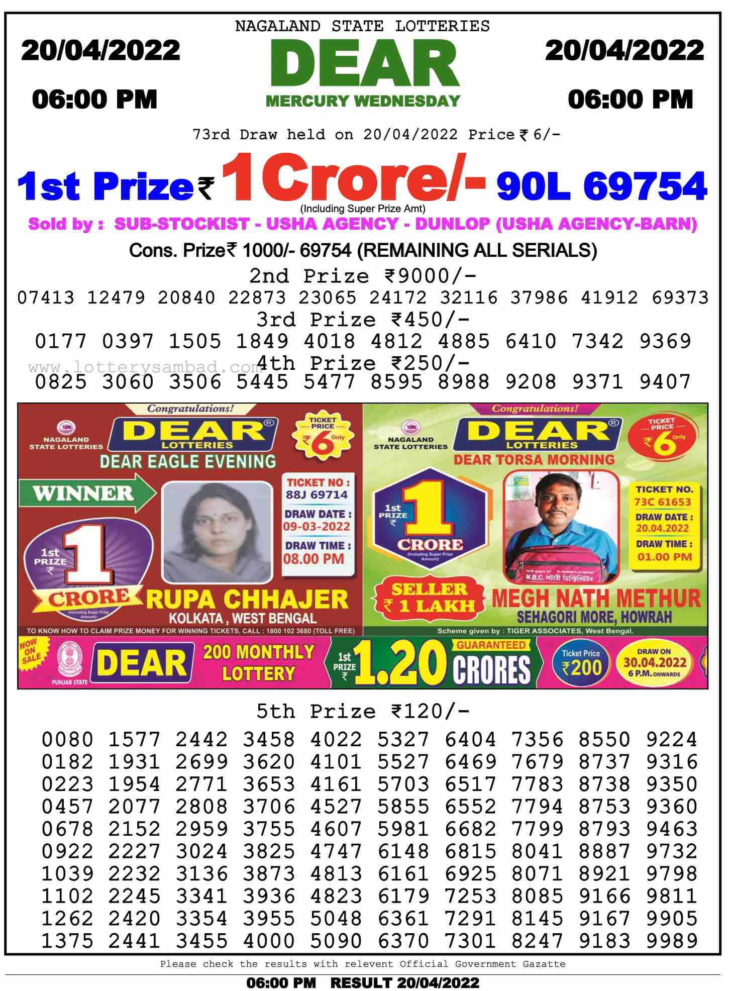 Download Result of Nagaland State Dear 6 draw 20-04-2022 at 6:00Pm