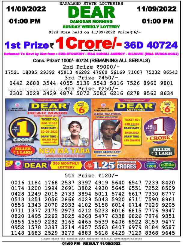 Download Result of Nagaland State Dear 6 11-09-2022 Draw at 1:00Pm