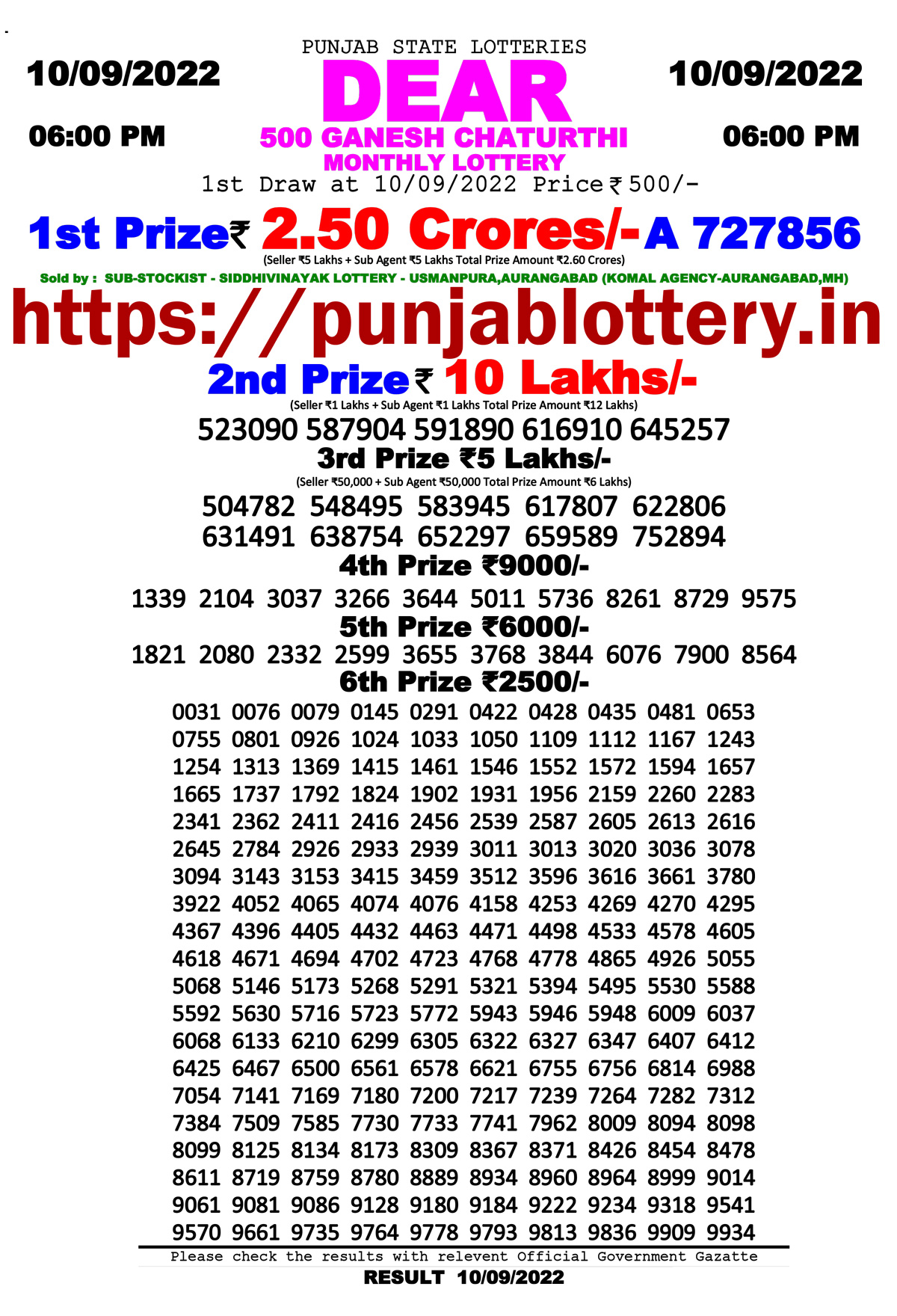 Download Result of Punjab State Dear 500 Ganesh Chaturthi 10-09-2022 Draw at 6:00Pm