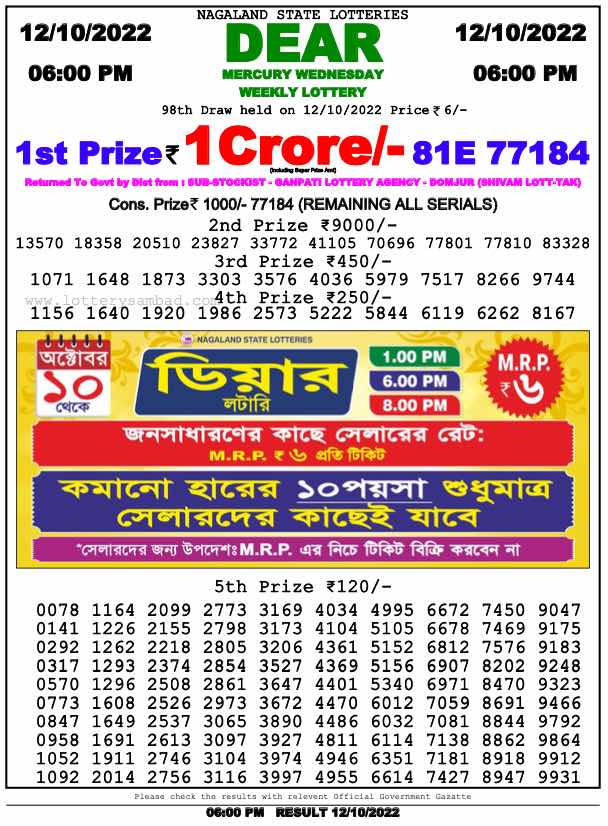 Download Result of Nagaland State Dear 6 12-10-2022 Draw at 8:00Pm