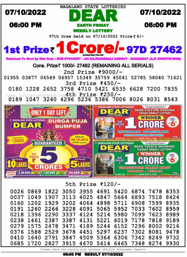 Download Result of Nagaland State Dear 6 07-10-2022 Draw at 6:00Pm