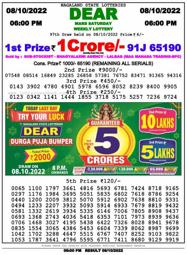 Download Result of Nagaland State Dear 6 08-10-2022 Draw at 6:00Pm