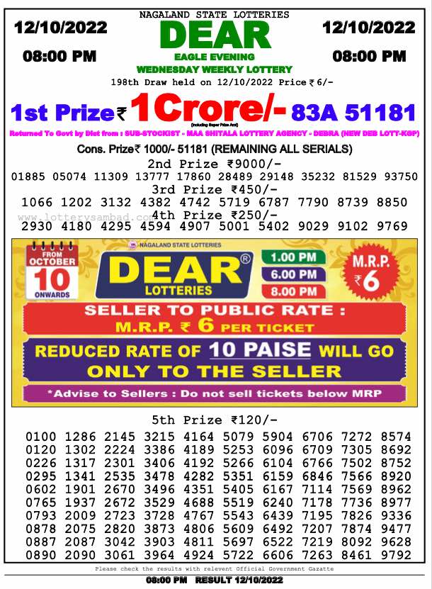 Download Result of Nagaland State Dear 6 12-10-2022 Draw at 6:00Pm