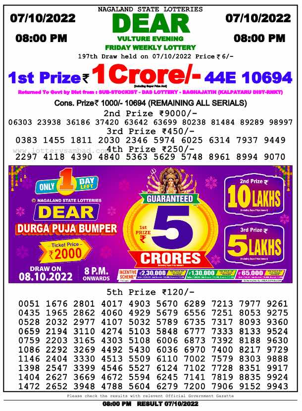 Download Result of Nagaland State Dear 6 07-10-2022 Draw at 8:00Pm