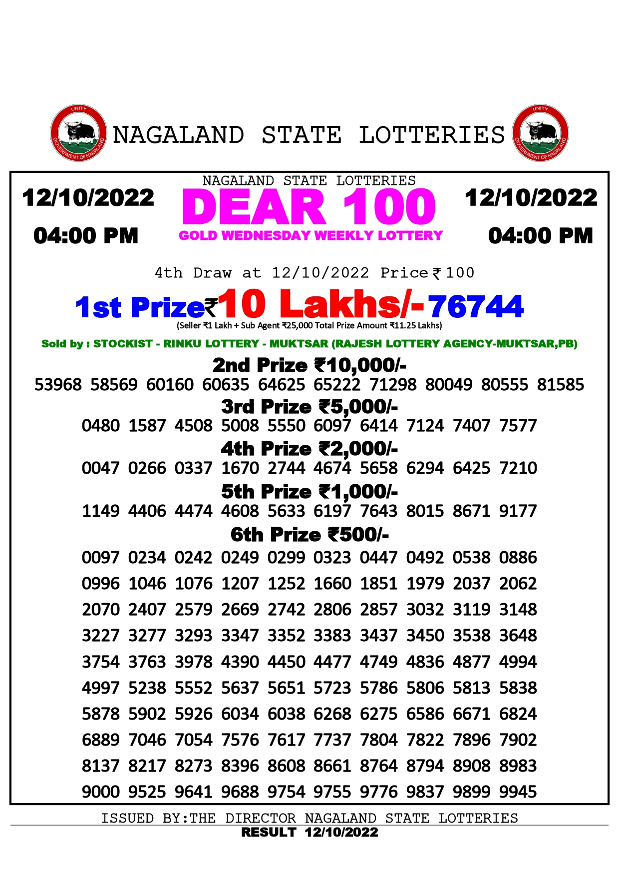 Download Result of Nagaland State Dear 100 12-10-2022 Draw at 4:00Pm