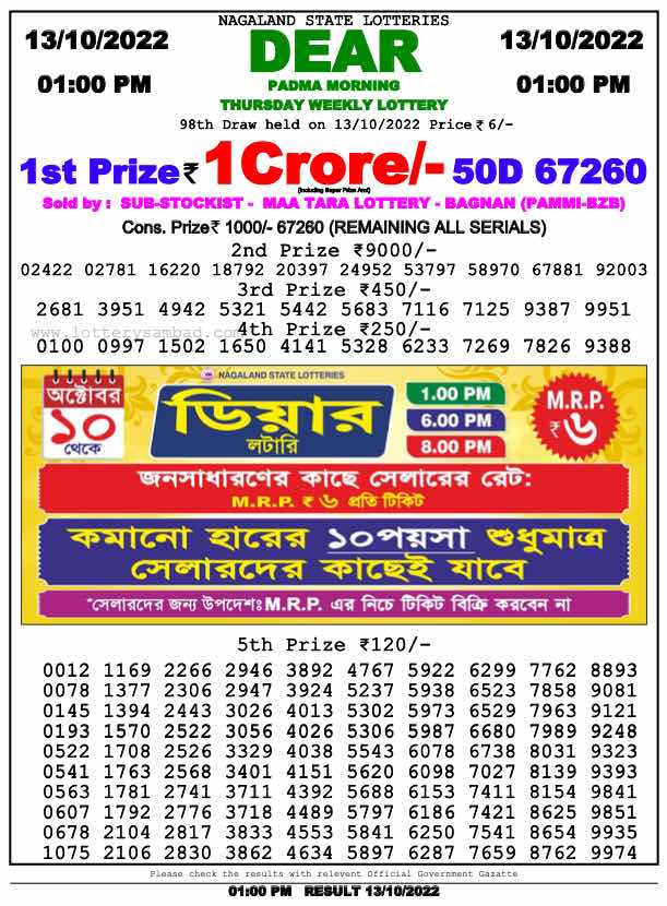 Download Result of Nagaland State Dear 6 13-10-2022 Draw at 1:00Pm