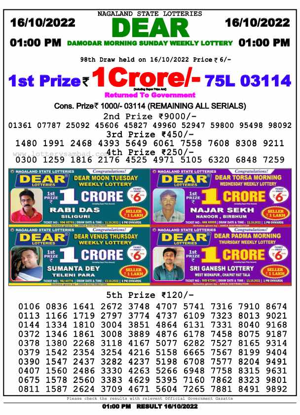 Download Result of Nagaland State Dear 6 16-10-2022 Draw at 1:00Pm