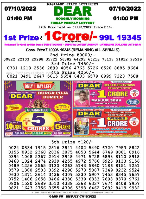 Download Result of Nagaland State Dear 6 07-10-2022 Draw at 1:00Pm