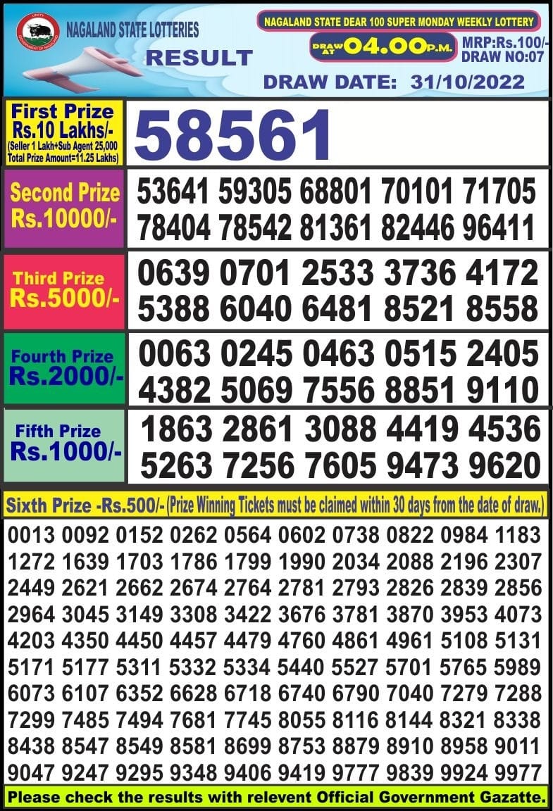 Download Result of Nagaland State Dear 50 03-11-2022 Draw at 4:00Pm