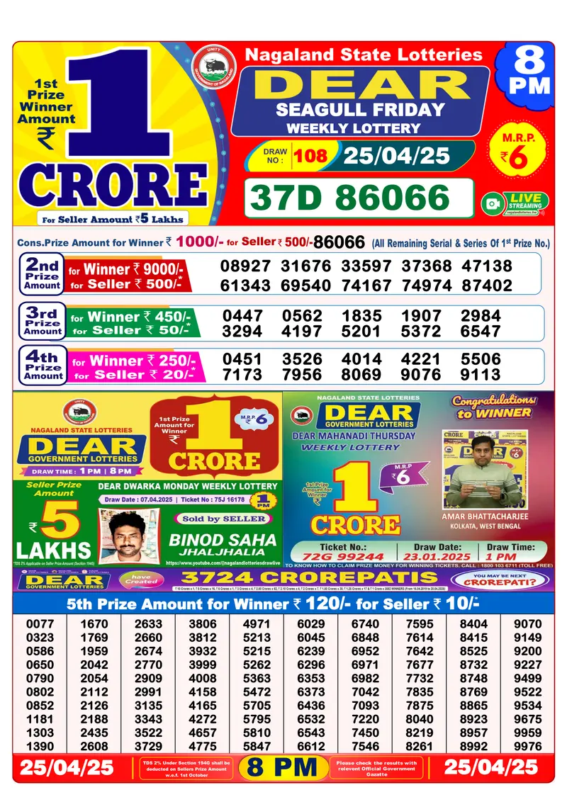Result Of Nagaland state Dear Weekly Lottery Draw 25-04-2025 at 8 PM