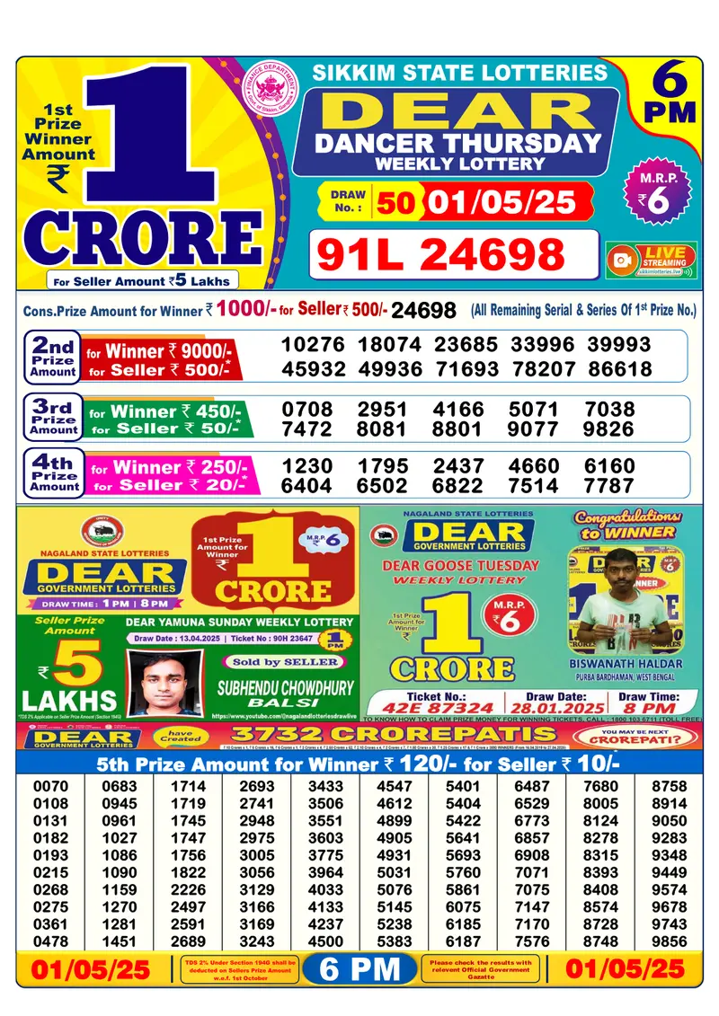 Result Of Nagaland state Dear Weekly Lottery Draw 01-05-2025 at 6 PM