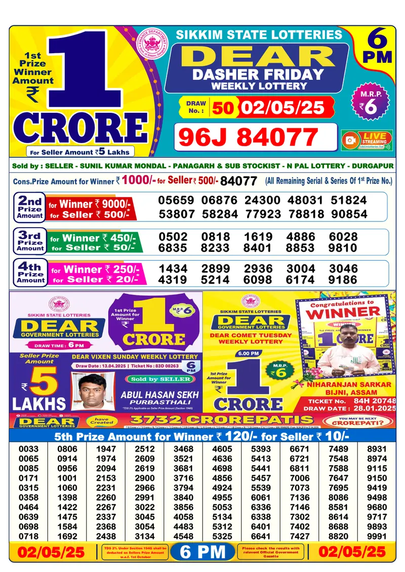 Result Of Nagaland state Dear Weekly Lottery Draw 02-05-2025 at 6 PM