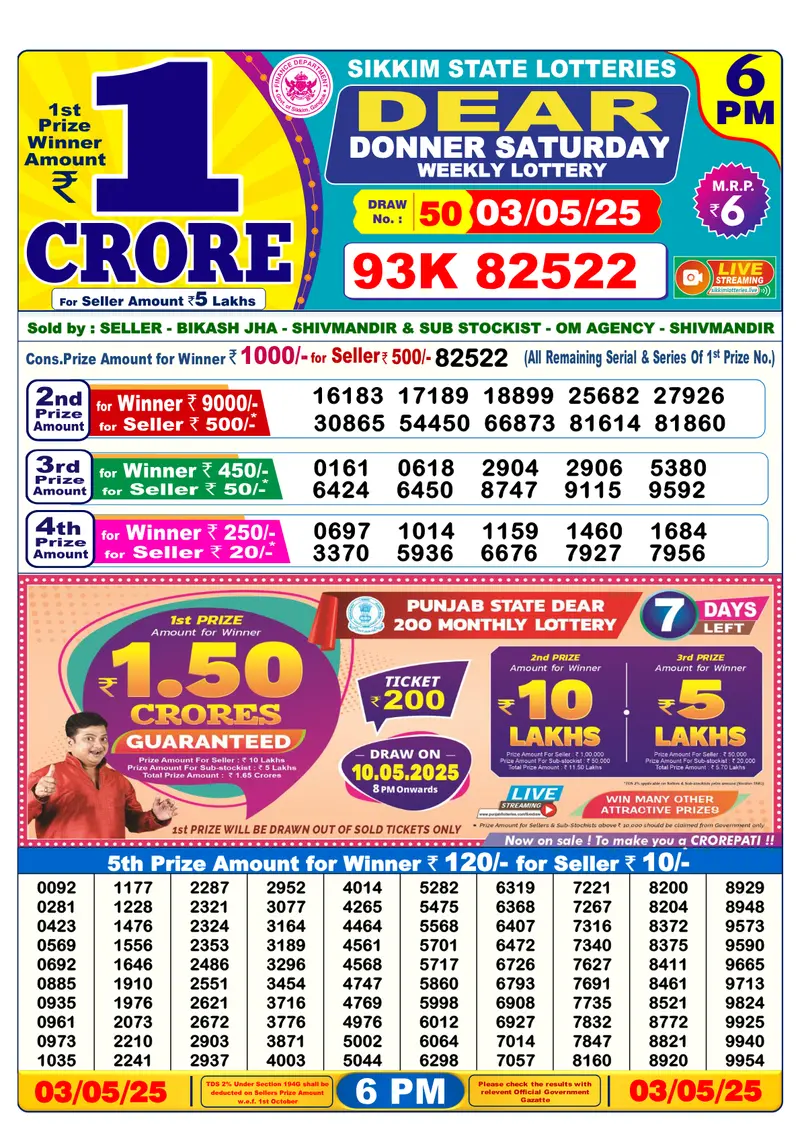 Result Of Nagaland state Dear Weekly Lottery Draw 03-05-2025 at 6 PM