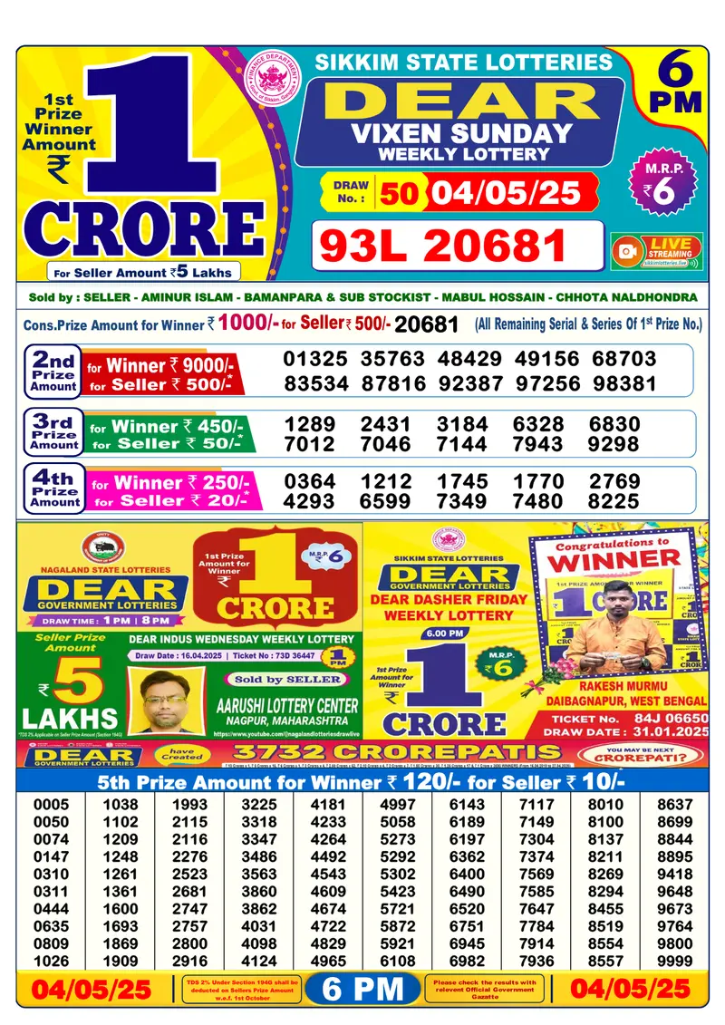 Result Of Nagaland state Dear Weekly Lottery Draw 04-05-2025 at 6 PM