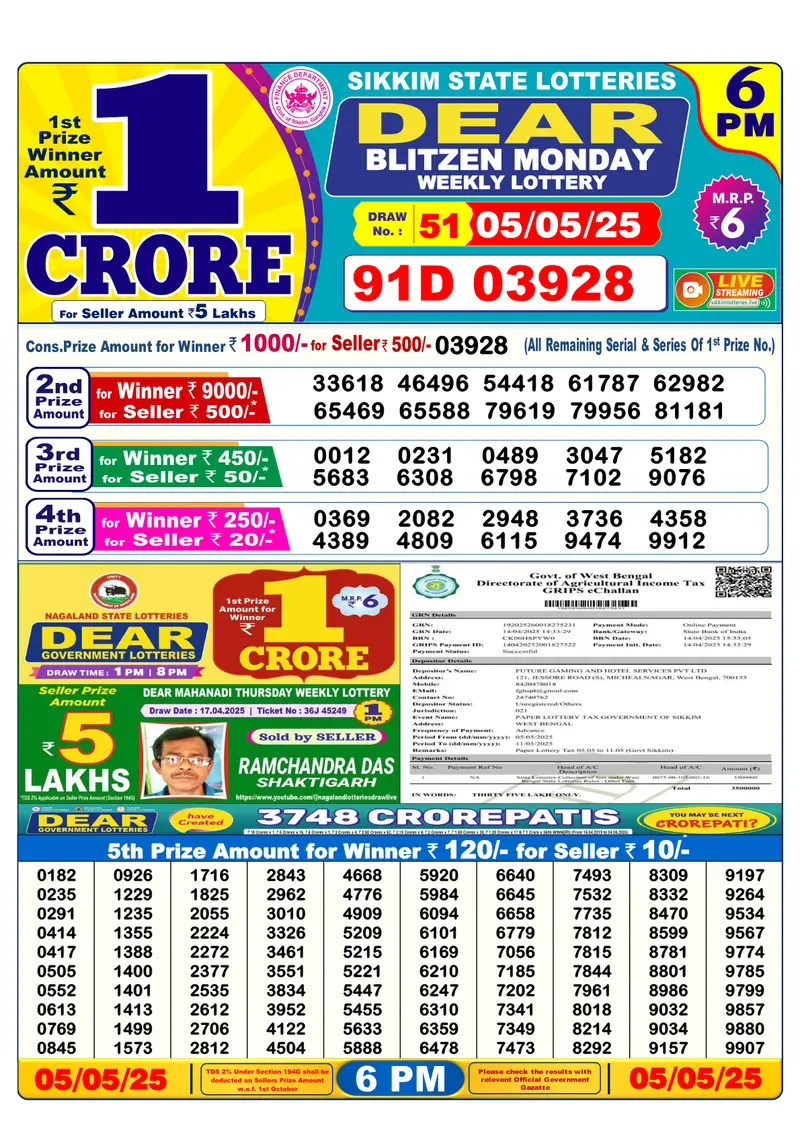 Result Of Nagaland state Dear Weekly Lottery Draw 05-05-2025 at 6 PM