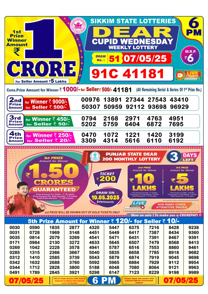 Result Of Nagaland state Dear Weekly Lottery Draw 07-05-2025 at 6 PM
