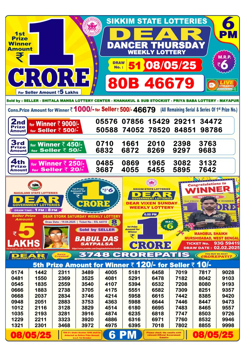 Result Of Nagaland state Dear Weekly Lottery Draw 08-05-2025 at 6 PM