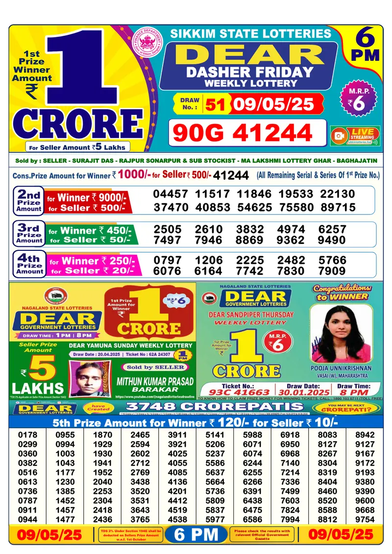 Result Of Nagaland state Dear Weekly Lottery Draw 09-05-2025 at 6 PM