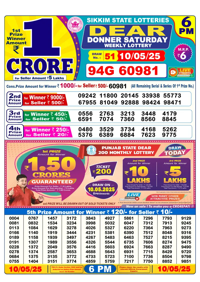 Result Of Nagaland state Dear Weekly Lottery Draw 10-05-2025 at 6 PM