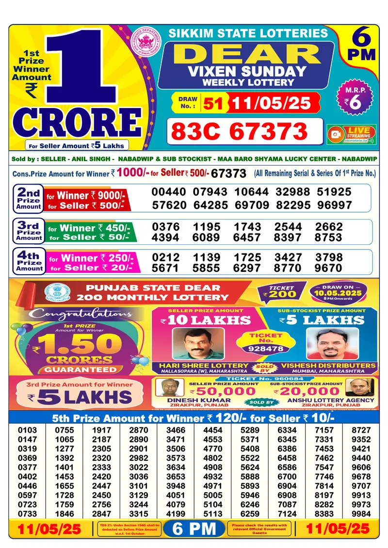 Result Of Nagaland state Dear Weekly Lottery Draw 11-05-2025 at 6 PM