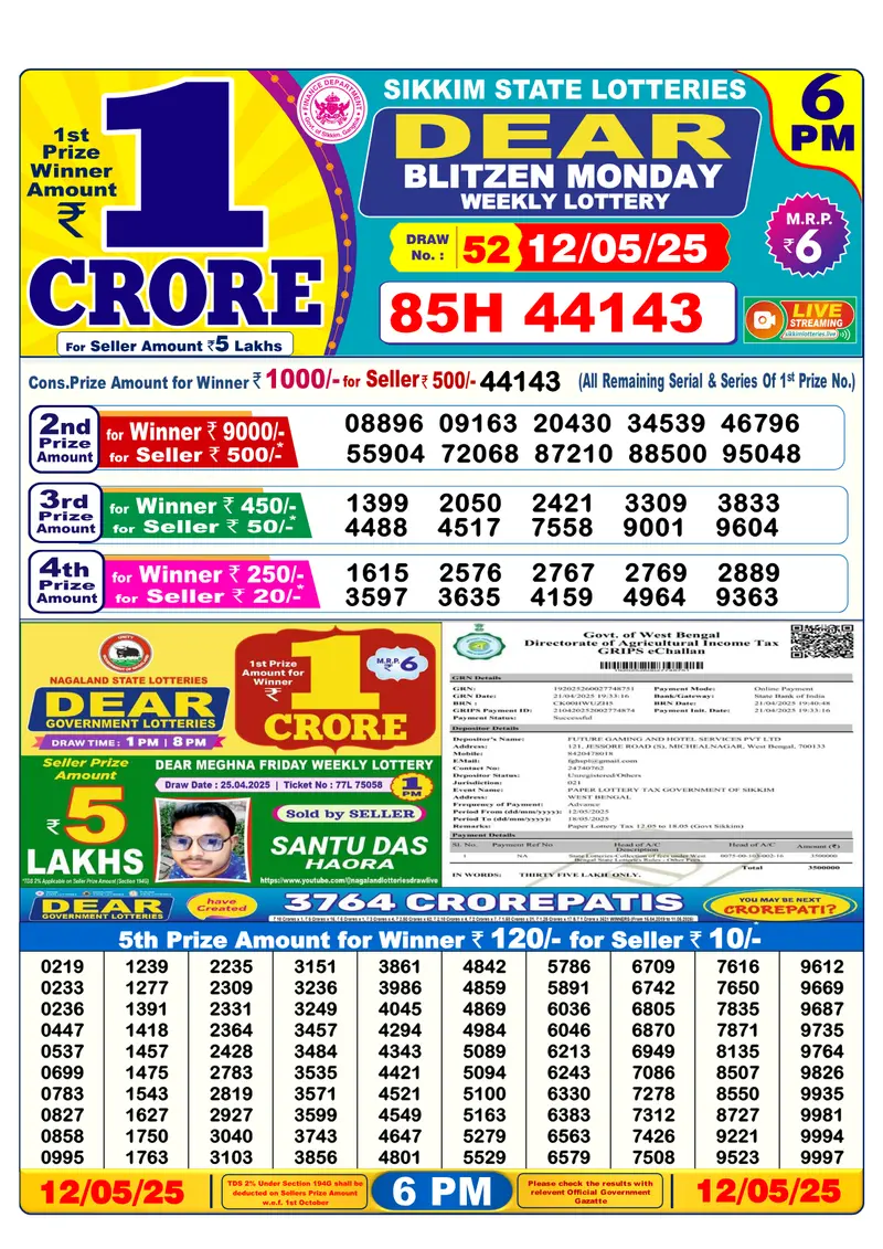 Result Of Nagaland state Dear Weekly Lottery Draw 12-05-2025 at 6 PM