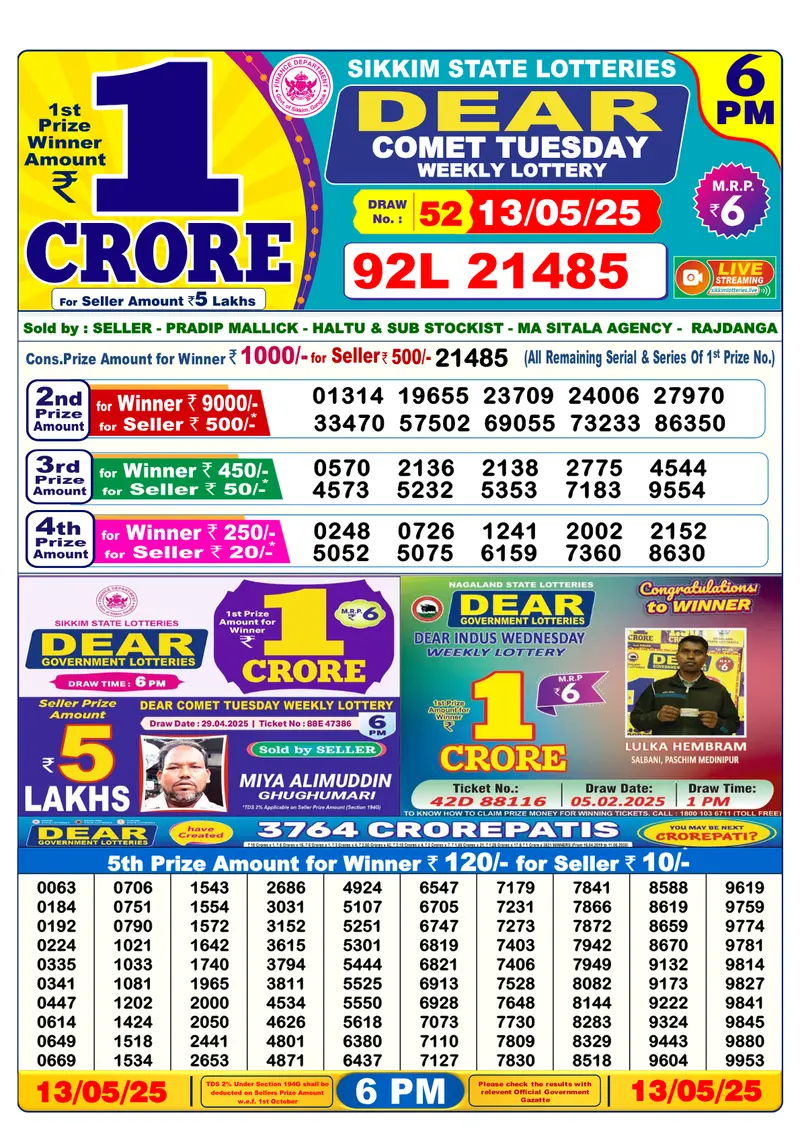 Result Of Nagaland state Dear Weekly Lottery Draw 13-05-2025 at 6 PM