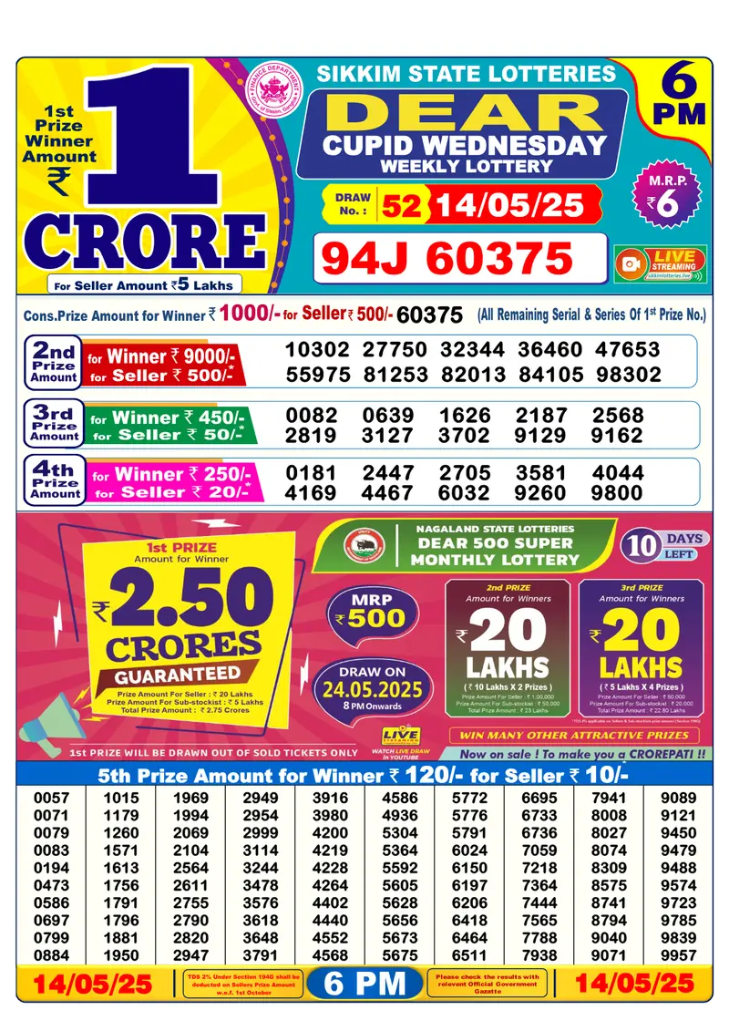 Result Of Nagaland state Dear Weekly Lottery Draw 14-05-2025 at 6 PM