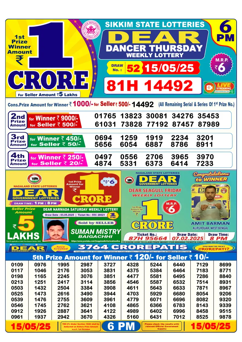 Result Of Nagaland state Dear Weekly Lottery Draw 15-05-2025 at 6 PM