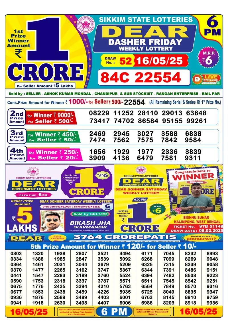 Result Of Nagaland state Dear Weekly Lottery Draw 16-05-2025 at 6 PM
