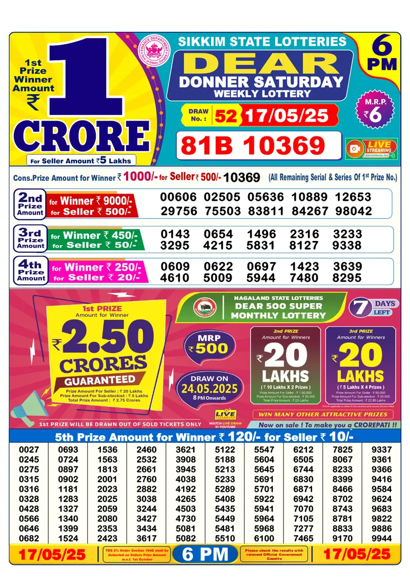 Result Of Nagaland state Dear Weekly Lottery Draw 17-05-2025 at 6 PM