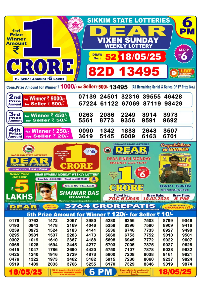 Result Of Nagaland state Dear Weekly Lottery Draw 18-05-2025 at 6 PM