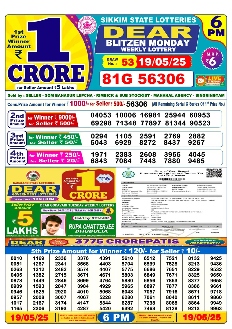 Result Of Nagaland state Dear Weekly Lottery Draw 19-05-2025 at 6 PM