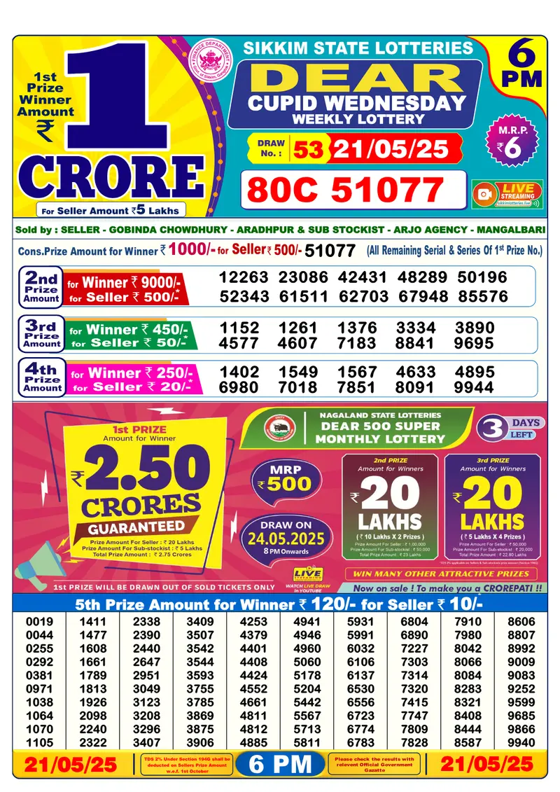 Result Of Nagaland state Dear Weekly Lottery Draw 21-05-2025 at 6 PM
