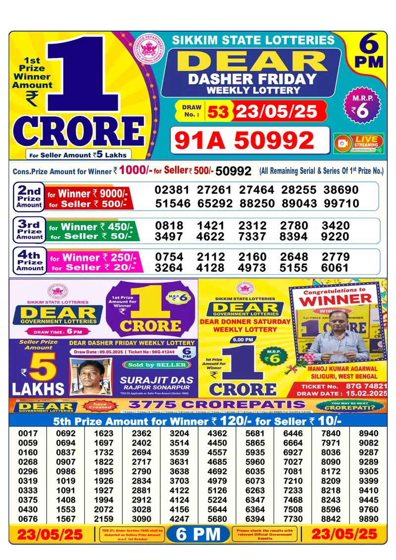 Result Of Nagaland state Dear Weekly Lottery Draw 23-05-2025 at 6 PM