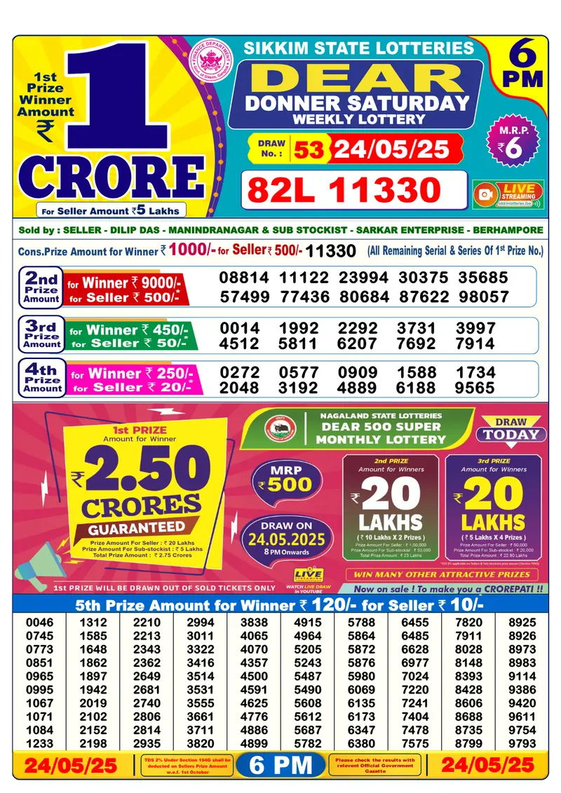 Result Of Nagaland state Dear Weekly Lottery Draw 24-05-2025 at 6 PM