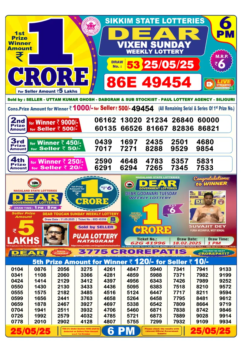 Result Of Nagaland state Dear Weekly Lottery Draw 25-05-2025 at 6 PM
