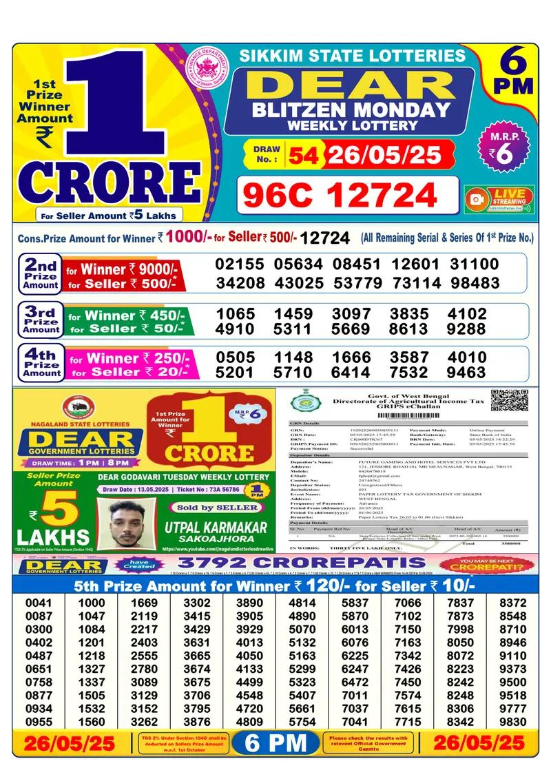 Result Of Nagaland state Dear Weekly Lottery Draw 26-05-2025 at 6 PM