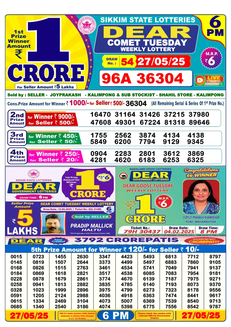 Result Of Nagaland state Dear Weekly Lottery Draw 27-05-2025 at 6 PM