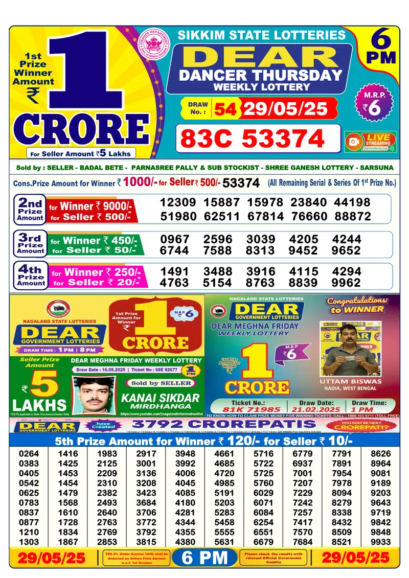 Result Of Nagaland state Dear Weekly Lottery Draw 29-05-2025 at 6 PM