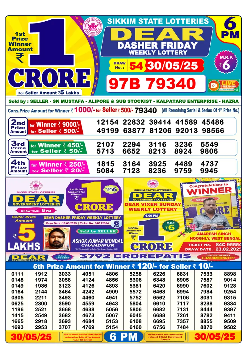 Result Of Nagaland state Dear Weekly Lottery Draw 30-05-2025 at 6 PM