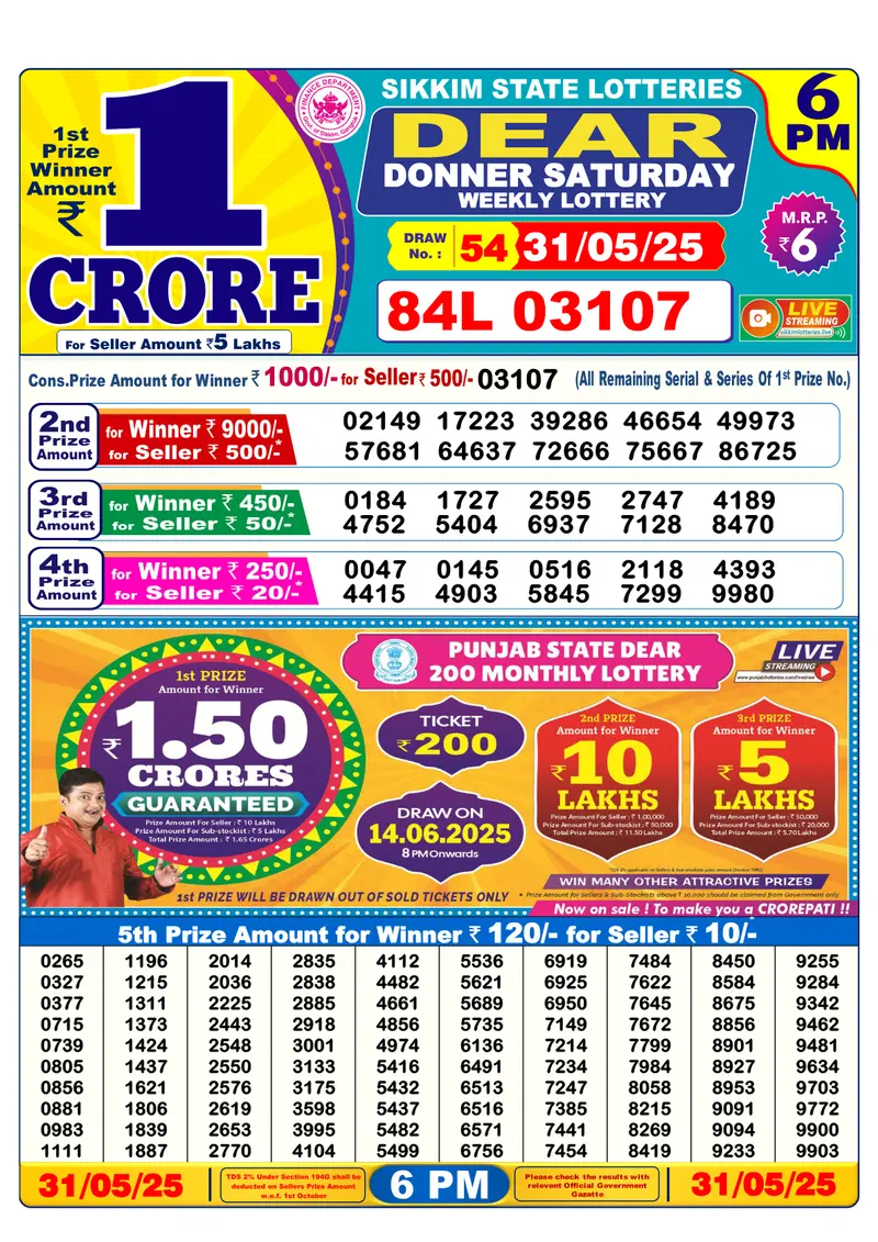 Result Of Nagaland state Dear Weekly Lottery Draw 31-05-2025 at 6 PM