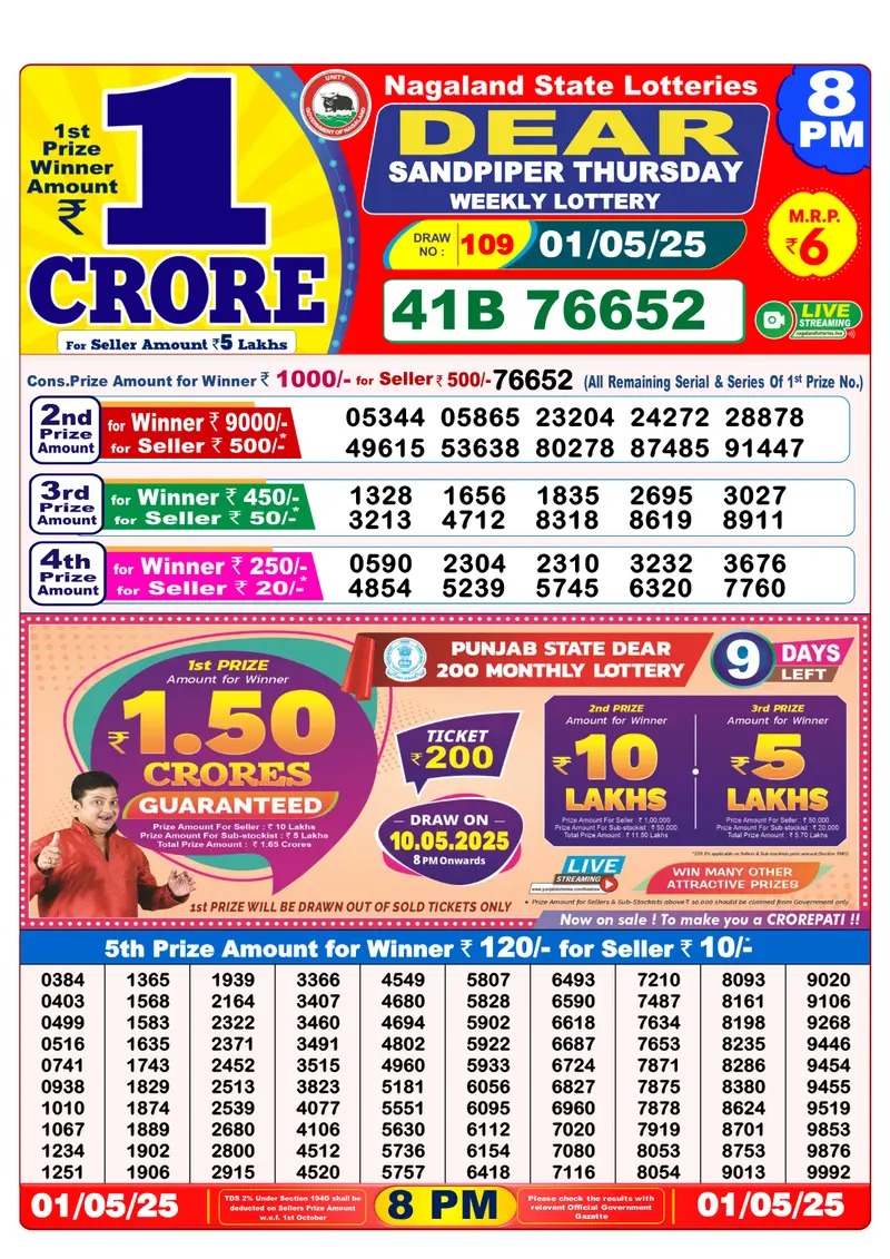 Result Of Nagaland state Dear Weekly Lottery Draw 01-05-2025 at 8 PM