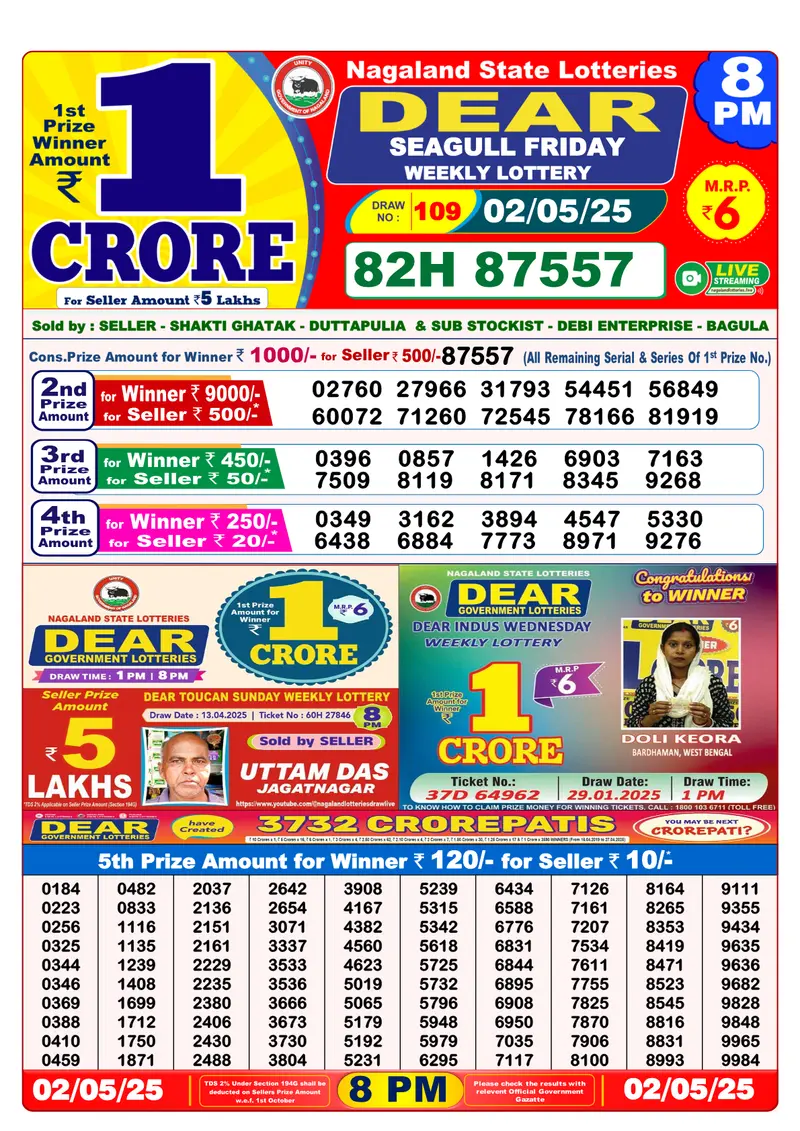 Result Of Nagaland state Dear Weekly Lottery Draw 02-05-2025 at 8 PM