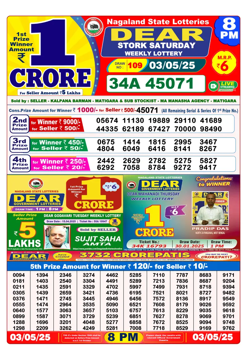 Result Of Nagaland state Dear Weekly Lottery Draw 03-05-2025 at 8 PM
