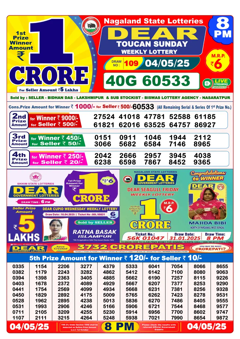 Result Of Nagaland state Dear Weekly Lottery Draw 04-05-2025 at 8 PM