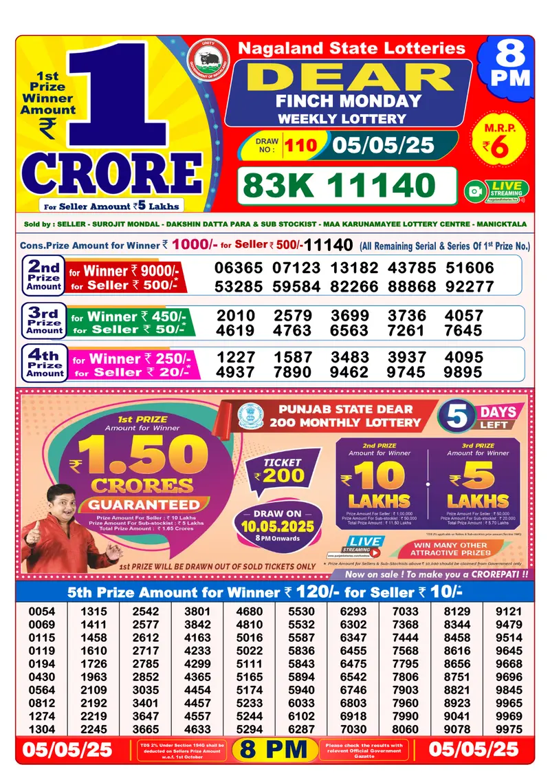 Result Of Nagaland state Dear Weekly Lottery Draw 05-05-2025 at 8 PM