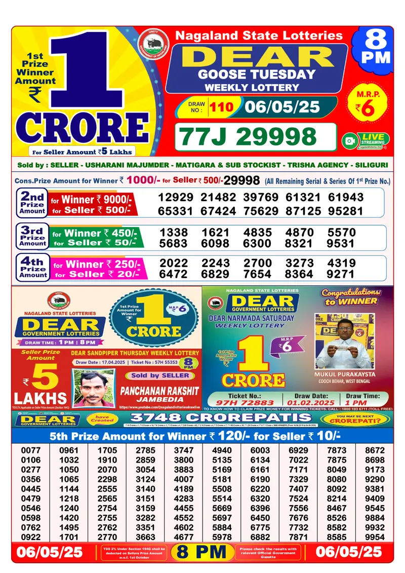 Result Of Nagaland state Dear Weekly Lottery Draw 06-05-2025 at 8 PM