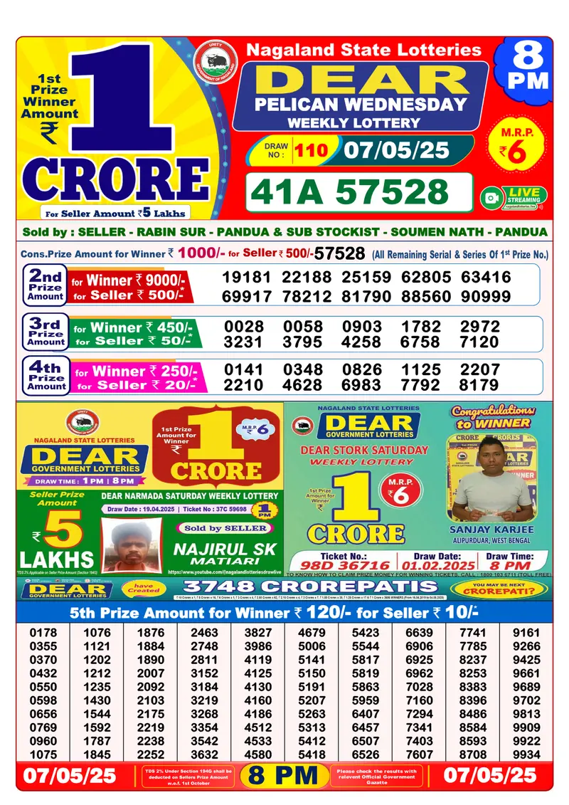 Result Of Nagaland state Dear Weekly Lottery Draw 07-05-2025 at 8 PM