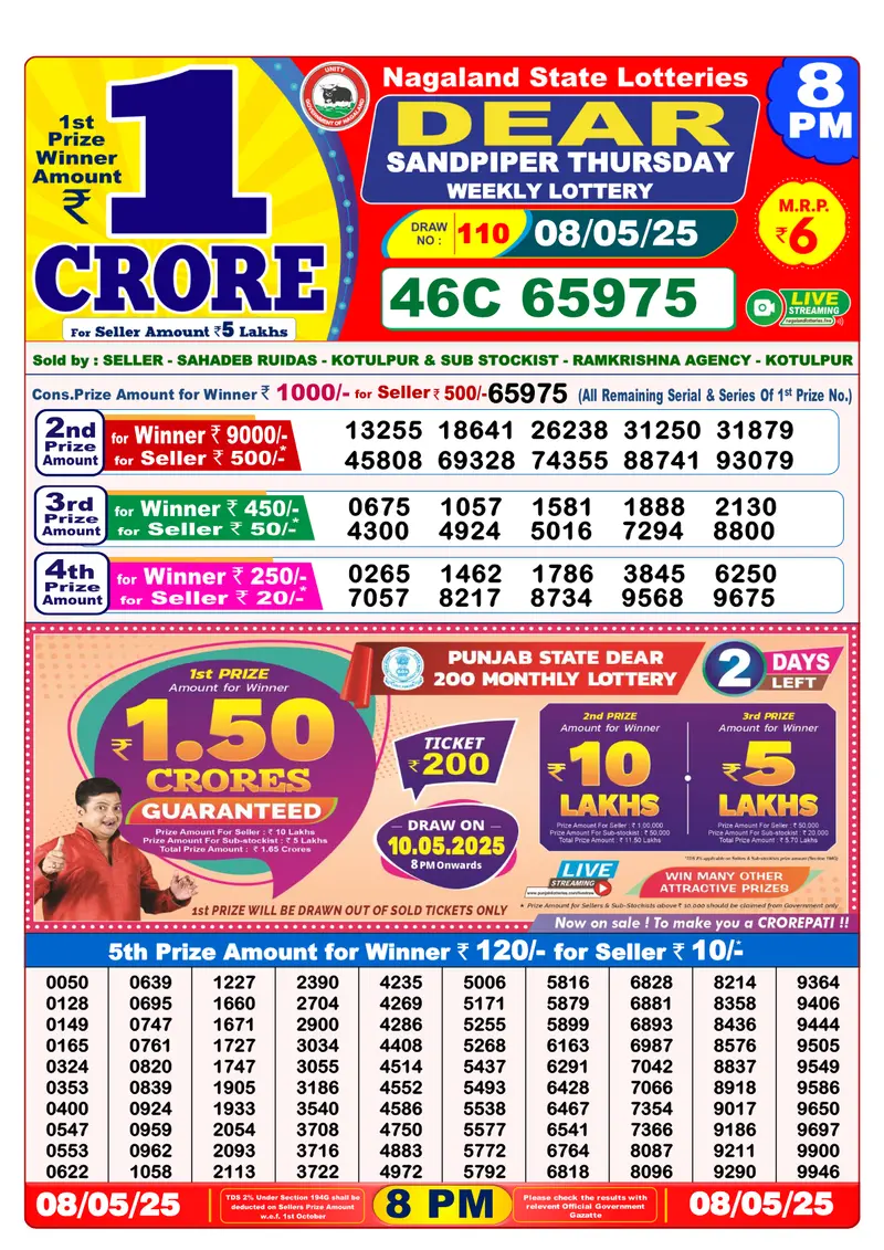 Result Of Nagaland state Dear Weekly Lottery Draw 08-05-2025 at 8 PM
