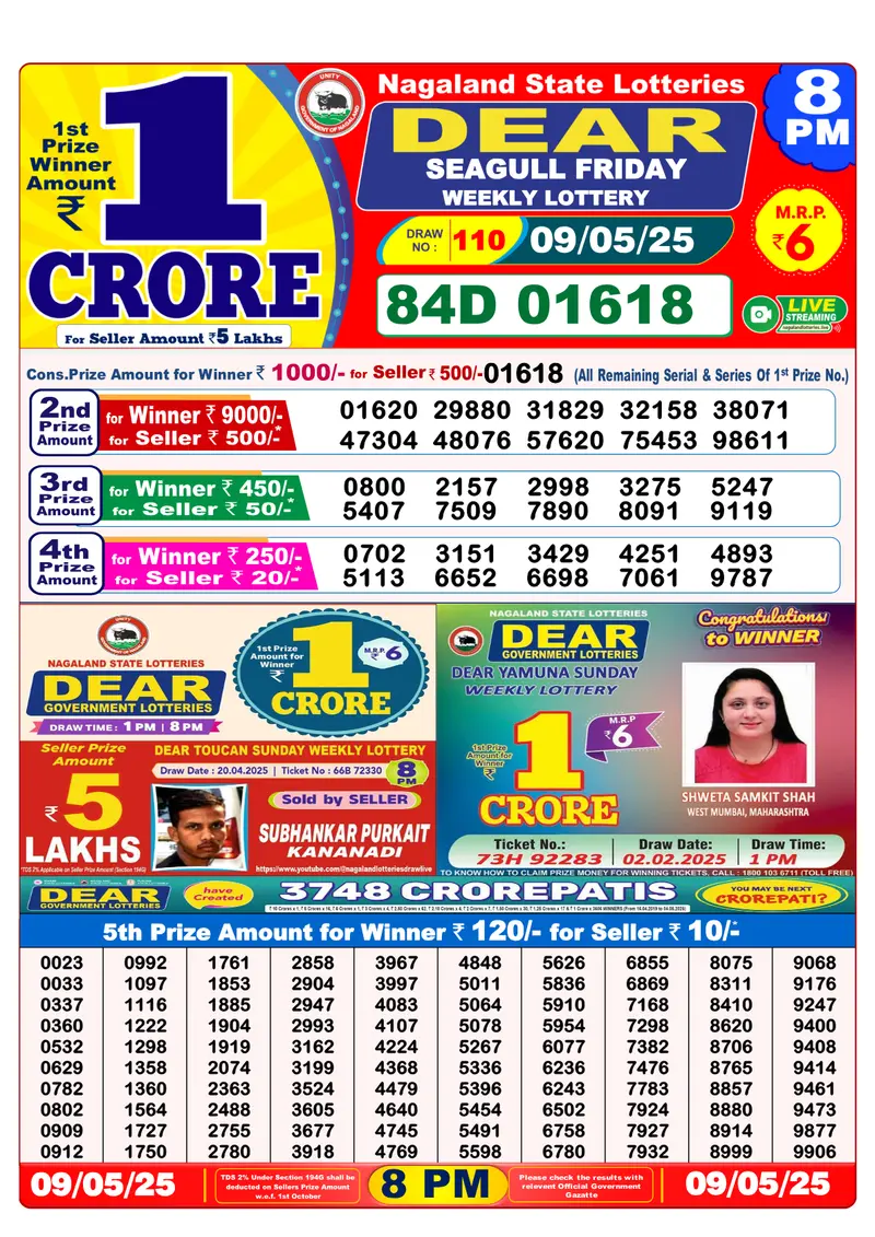 Result Of Nagaland state Dear Weekly Lottery Draw 09-05-2025 at 8 PM